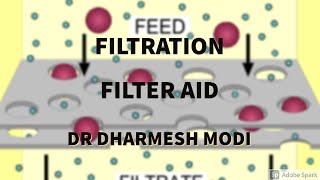 Filtration Filter aid [upl. by Verne]