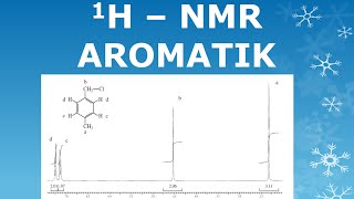 Spektra H  NMR Aromatik Benzena [upl. by Nalyt]