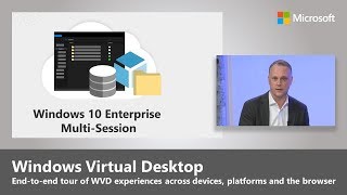 What is Windows Virtual Desktop [upl. by Euqinwahs862]