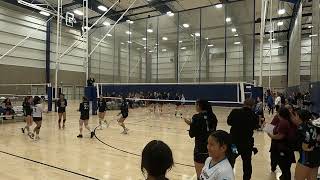 23 CSV 43 vs CPVC 141 set 3  the grounds [upl. by Isabelle]