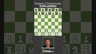 How to Checkmate Your Opponent in 6 Moves Shorts [upl. by Tnecniv]