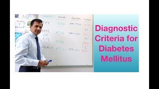 Diabetes Mellitus Diagnostic Tests [upl. by Goines124]