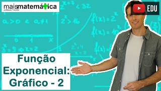 Função Exponencial Gráfico  Parte 2 Aula 4 de 7 [upl. by Weisburgh]