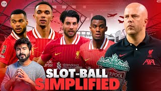 How has Arne Slot improved Klopps Liverpool l Tactics and Solutions [upl. by Enerol607]