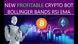 How to Setup A MUDREX RSI Bollinger Bands EMA Automated Bitcoin Ethereum Crypto Trading Bot Strategy [upl. by Nimzaj]