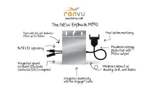 The NEW Enphase M250 Micro Inverter Features and How to Install Guide  RENVUcom [upl. by Atteugram559]