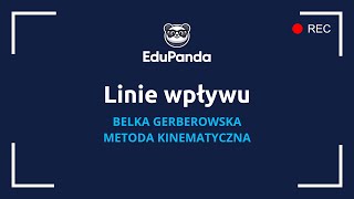 Linie wpływu  belka gerberowska  metoda kinematyczna [upl. by Ettenel883]