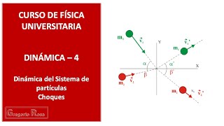 24 Dinámica  Sistema de partículas Choques [upl. by Mohorva]