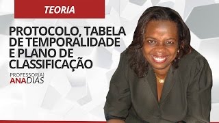 Dica Administração Pública  Protocolo tabela de temporalidade e plano de classificação [upl. by Annairb]