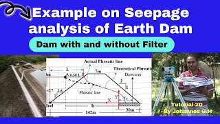 Example on seepage analysis of earth dams [upl. by Hak]