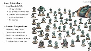 Horus Heresy How to Build a Legion – Sons of Horus [upl. by Essam610]