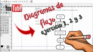 EJERCICIOS DE DIAGRAMA DE FLUJOEJERCICIOS 1 2 Y 3 [upl. by Illak]