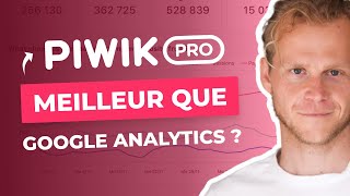 Piwik PRO  Meilleur que Google Analytics 4 [upl. by Porche873]