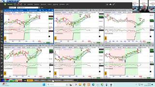 Trading room 5124 stagionalità e trading system cosa ci dice la statistica [upl. by Ydnem]