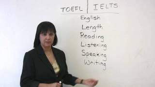 TOEFL or IELTS Which exam should you take [upl. by Nallij]