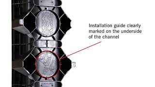 What is ACO HexDrain  Overview [upl. by Norine]