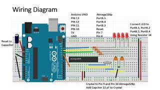 How to Program IC Atmega328p using Arduino UNO [upl. by Ire]