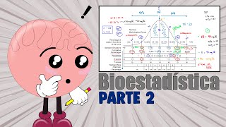 Aprende Estadística Descriptiva en Salud  Curso de Bioestadística  Capítulo 2 [upl. by Aicinet]