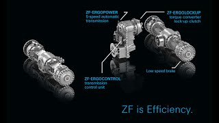 ZF Efficiency Package for ERGOPOWER powershift technology [upl. by Dibbell]