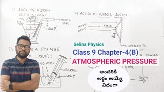 Understanding the pressurevolume loop  Circulatory system physiology  NCLEXRN  Khan Academy [upl. by Muscolo]