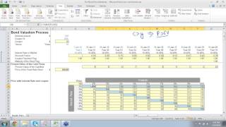 Fixed Income Modeling [upl. by Nnylyaj]