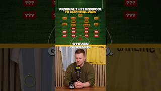 Name the Arsenal Vs Liverpool 2001 FA Cup final starting XIs 🤔 quiz [upl. by Aekal]