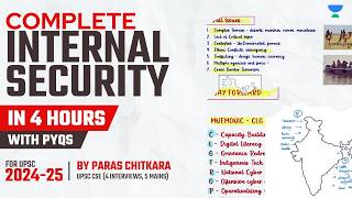 Complete Internal Security UPSC with PYQs in 4 Hours  UPSC Mains GS 3  UPSC Blueprint [upl. by Anivlem]