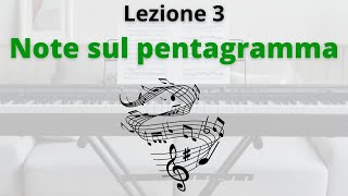 Come leggere le note musicali 3 Note sul pentagramma [upl. by Brynne155]