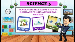 Pangkat ng mga Hayop ayon sa Kanilang Pangunahing Pook Tirahan  SCIENCE 3  QUARTER 2 [upl. by Almund]