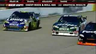 2008 Nascar Sprint Cup Richmond Finish [upl. by Georgina615]