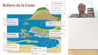 Relieve de la Costa Elementos del perfil costanero Para Cuarto de Básica [upl. by Dleifniw471]