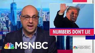 Ali Velshi Breaks Down Four Years Of The Trump Administration By The Numbers  MSNBC [upl. by Epilef]