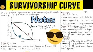 Survivorship Curve  Population Ecology Notes 📝😎 [upl. by Sefton186]