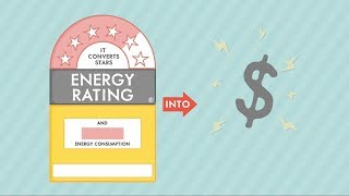 STAR RATINGS  The Energy Rating Calculator [upl. by Rebm129]