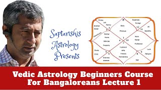 How to Learn Astrology Online  Learn Astrology Course  Best Astrology Courses Online  Saptarishi [upl. by Aneez479]