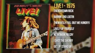 Bob Marley Live  1975 [upl. by Elnukeda]