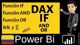 Power Bi Capítulo 47 ✅ DAX Como USAR la Función IF  Función AND ampamp y Función OR [upl. by Atiuqahs141]