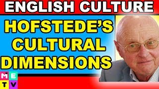 Hofstedes Cultural Dimensions [upl. by Anura]