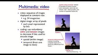 Chapter 7 Multimedia Networking Part 1 [upl. by Orecic900]