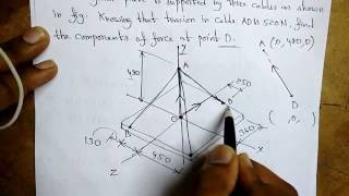 Finding Force Components at a Point Example Problem Spatial Force System [upl. by Filahk]