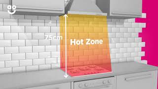 BuiltIn Gas Hobs Measurement Guide  aocom [upl. by Llennehc]