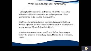 Theoretical and Conceptual Frameworks in Research [upl. by Emerej514]