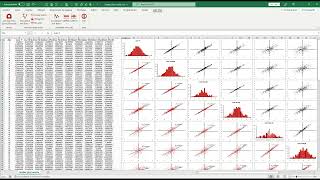 Scatter plot matrix in Excel with raXL Stat [upl. by Eigram]