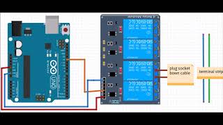 Arduino Relay Tutorial  Control 230V [upl. by Asirrom]