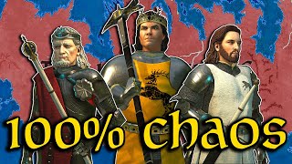 THE IRON ASSASSIN OF KINGS Crusader Kings 3  A Game of Thrones Mod  House Legion Campaign 2 [upl. by Airamalegna]