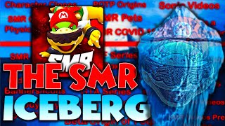 The SuperMarioRichie Iceberg  SMR Studios [upl. by Brogle]