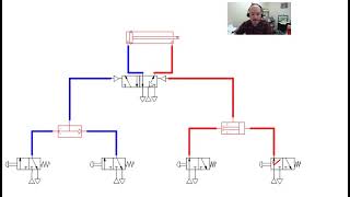 Introduction to Pneumatic Logic Ep1 [upl. by Demb680]