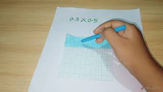 Activity on Multiplication of Decimal Numbers [upl. by Wilkey]