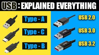 What is USB 20 vs 30  31 First Generation  USB Type C  B amp A  Male amp Female Port [upl. by Kyriako]