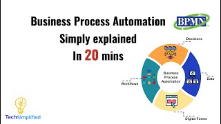 Business Process Automation amp BPMN Tutorial [upl. by Eeralav426]